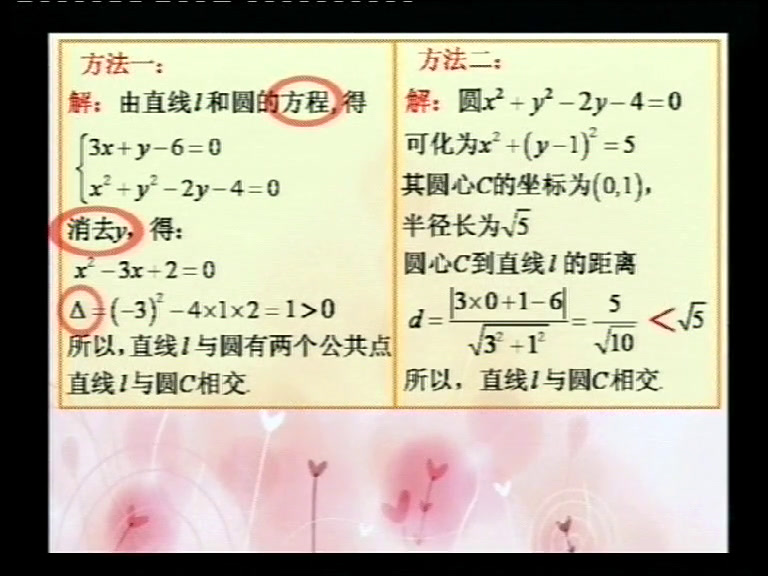 人教A版数学必修2《4.2.1直线与圆的位置关系》河南戴老师-省一等奖