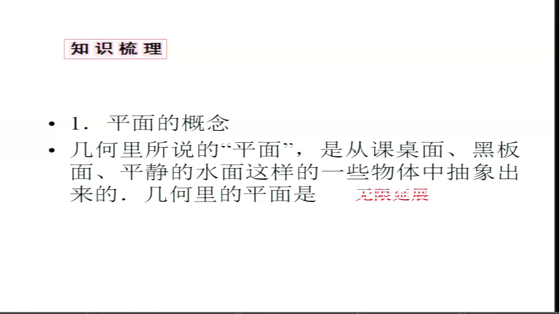 人教A版数学必修2《2.1.1平面》内蒙白老师-省一等奖