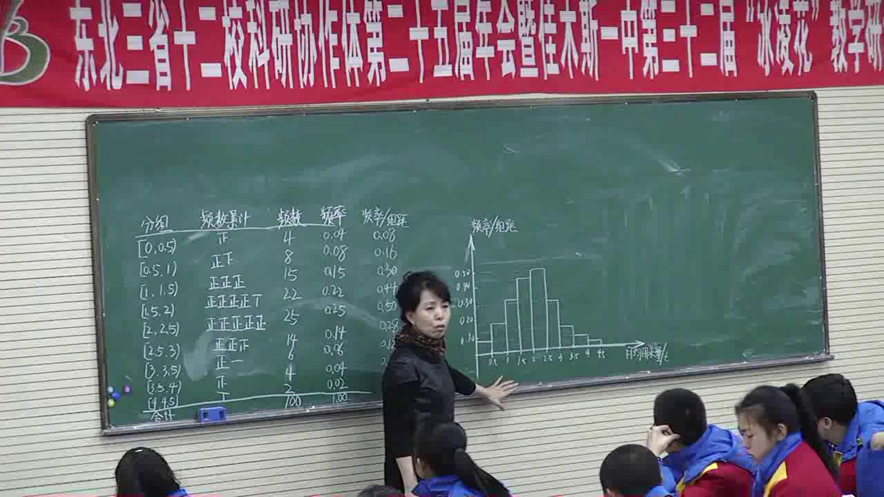 人教A版数学必修3《2.2.1用样本的频率分布估计总体分布》黑龙江王老师-省一等奖