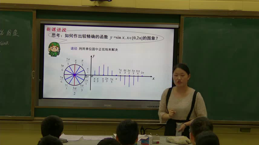 人教A版数学必修4《探究与发现利用单位圆中的三角函数线研究正弦函数、余弦函数的性质》湖南李老师-全国一等奖
