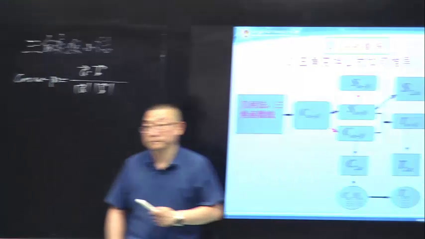 人教A版数学必修4《复习参考题》甘肃钱老师-省一等奖