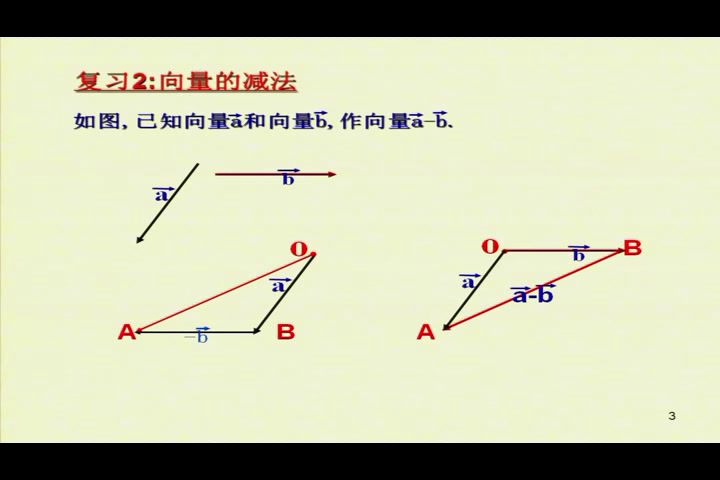 人教A版数学必修4《2.2.3向量数乘运算及其几何意义》天津甄老师-省一等奖