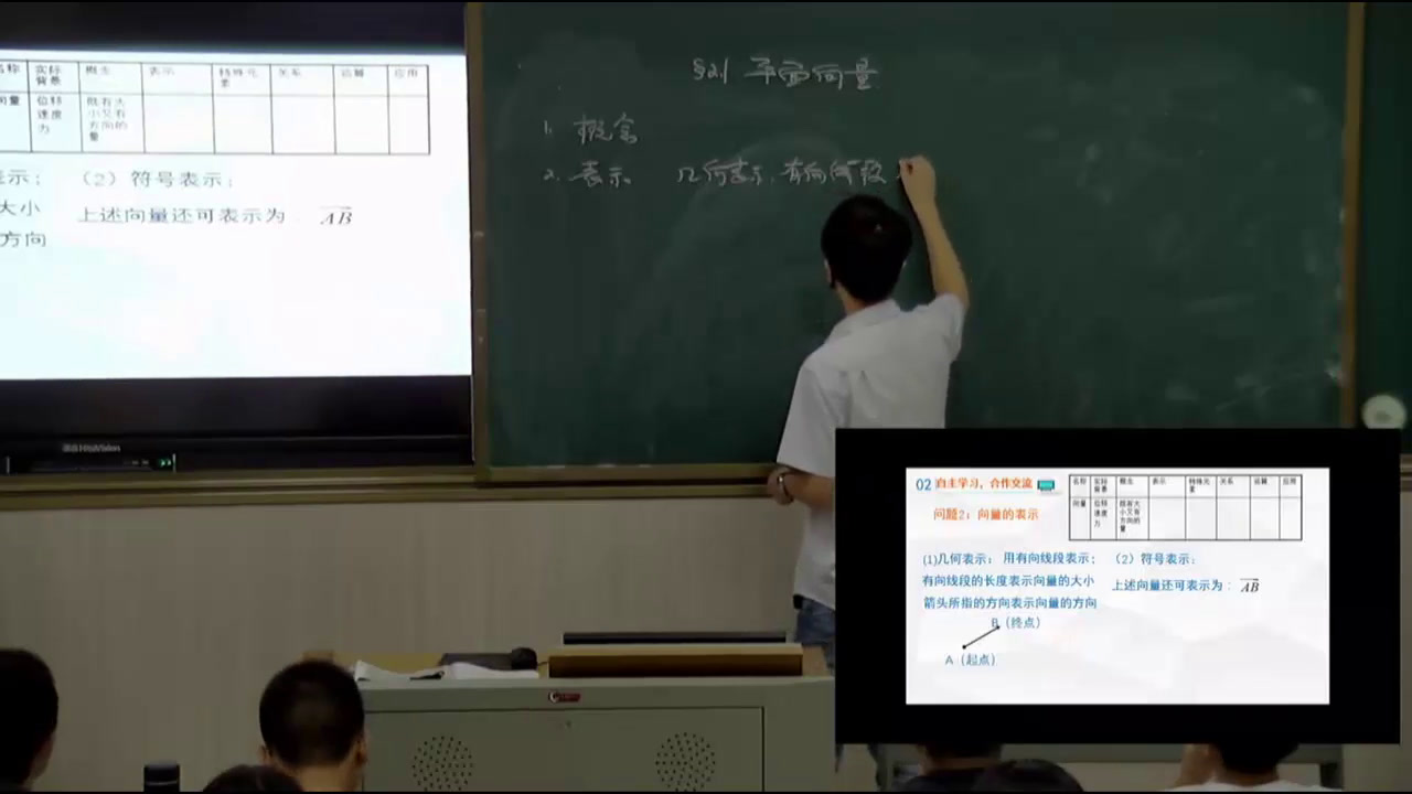 人教A版数学必修4《2.1平面向量的实，》福建老师-省一等奖