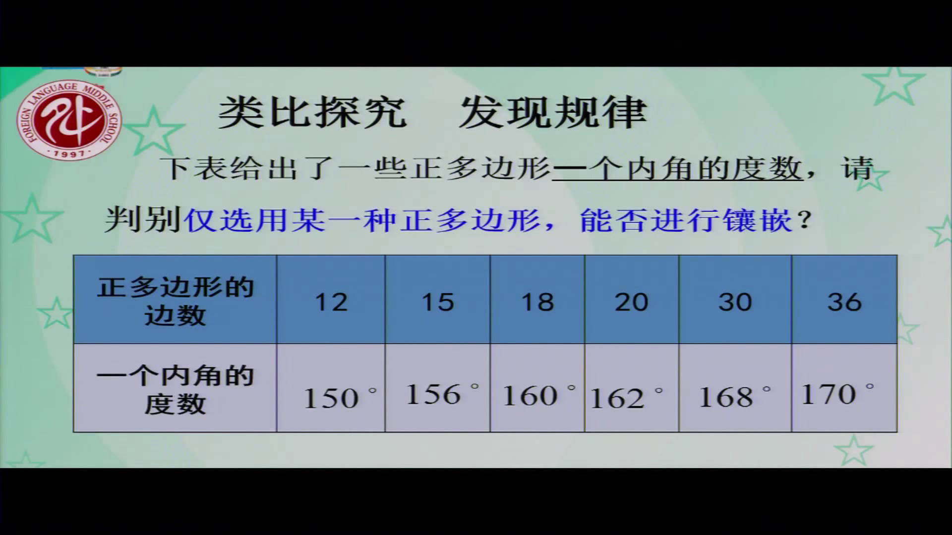 人教版数学八上《﹡数学活动平面镶嵌》河南严老师-全国一等奖