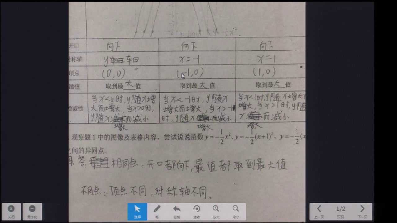 人教版数学九上《二次函数y=a(x-h)2的图象和性质》福建林老师-全国一等奖