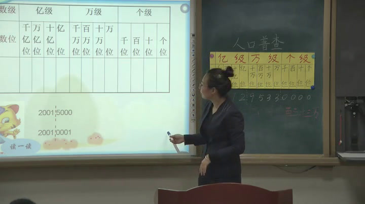 北师大版数学四上《人口普查》吉林邹老师-全国一等奖