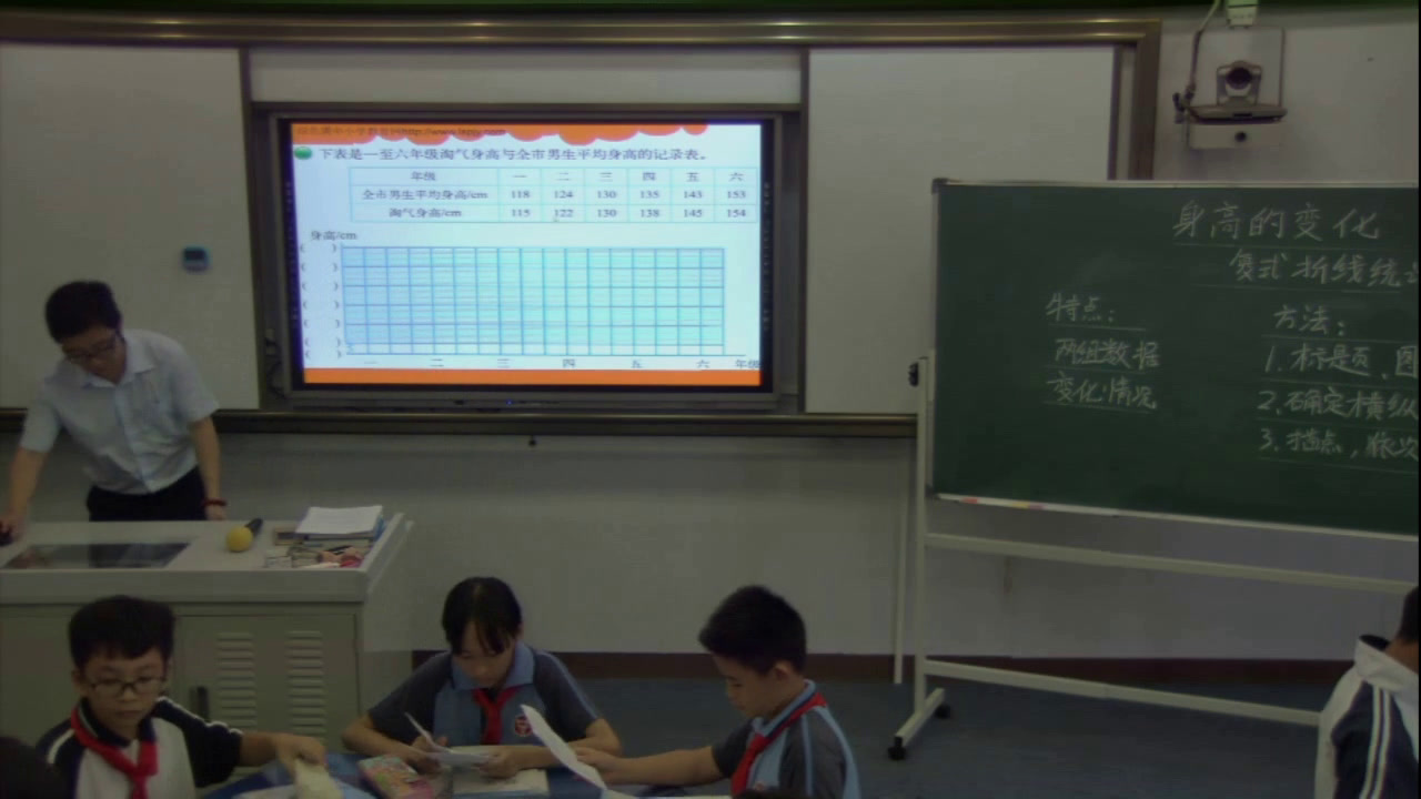 北师大版数学六上《身高的变化》广东何老师-全国一等奖