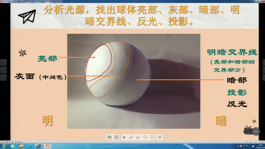 湘美版美术六上《2.光影变化》广西周老师-县级优课