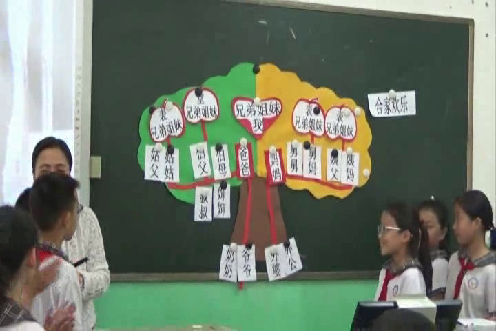部编版道德与法制三上《12家庭的记忆》河北丁老师-县级优课