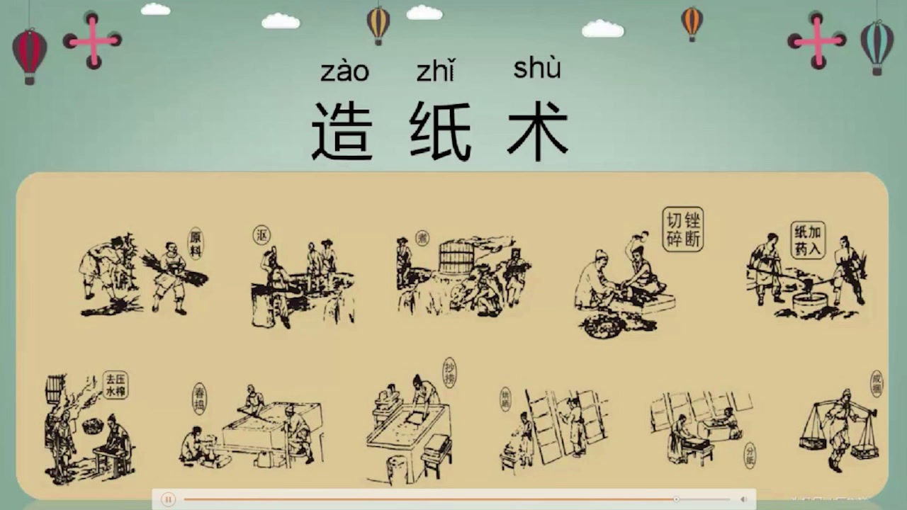 教科版科学二上《3.书的历史》安徽许老师-市一等奖