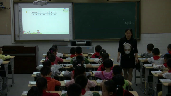 苏教版数学二上《5、5的乘法口诀》江苏王老师-市一等奖