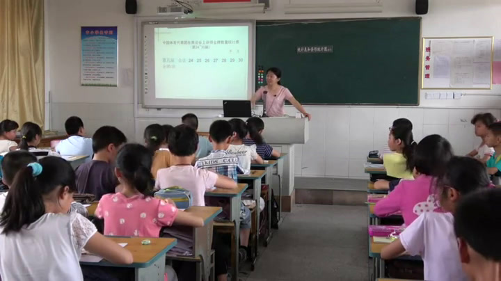 苏教版数学四上《3、统计表和条形统计图练习》江苏贾老师-市一等奖