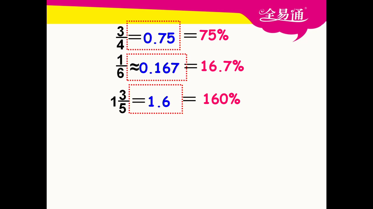 苏教版数学六上《4、百分数和分数的相互改写》安徽陈老师-市一等奖