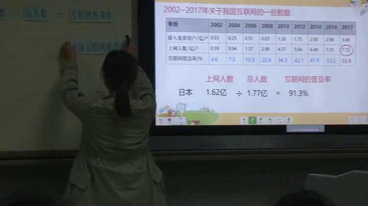 苏教版数学六上《●互联网的普及》江苏卢老师-市一等奖