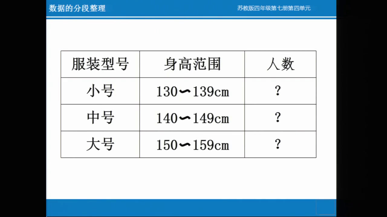 苏教版数学四上《2、数据的分段整理》江苏周老师-县级优课