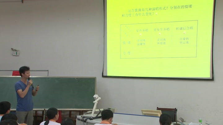 人音版音乐九下《☆军民团结一家亲》海南张老师-全国一等奖