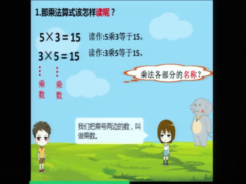 冀教版数学二上《乘法算式和各部分名称》宁夏郝老师-县级优课