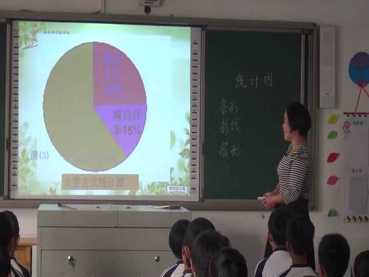 冀教版数学六上《认识扇形统计图》河北张老师-县级优课