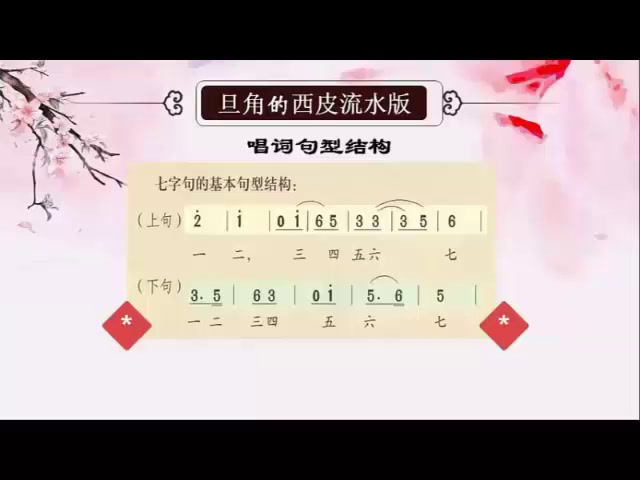 粤教花城版音乐七上《京剧旦角唱腔京剧《穆桂英挂帅》选段《猛听得》》安徽朱老师-市一等奖