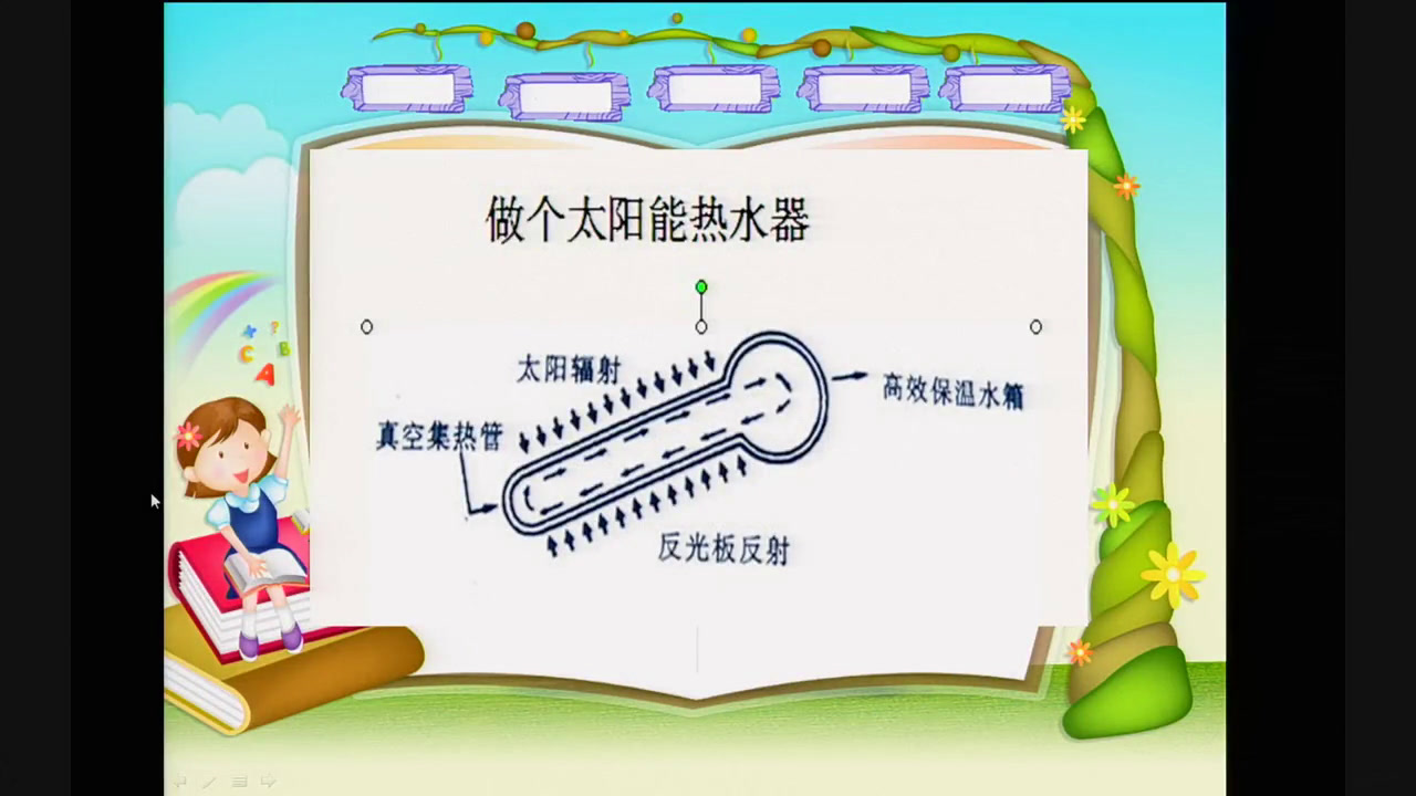 教科版科学五上《做个太阳能热水器》甘肃孙老师-市一等奖