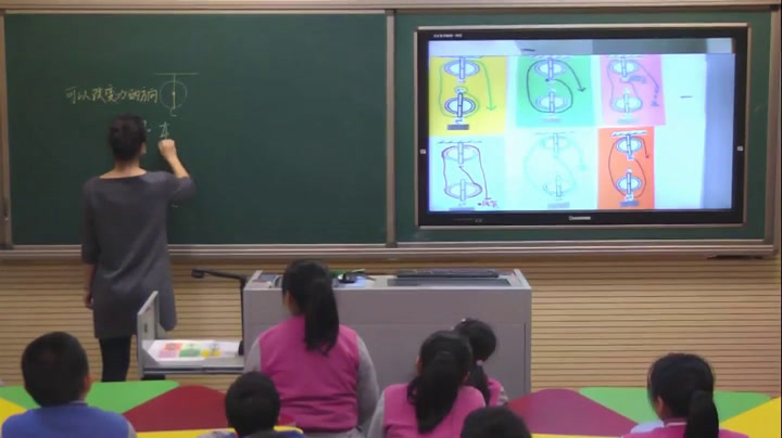 教科版科学六上《6.滑轮组》辽宁刘老师-市一等奖