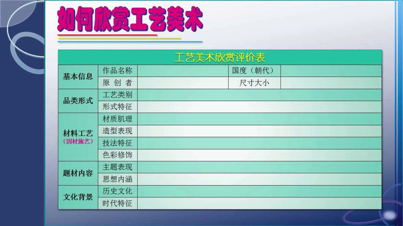 人美版美术九上《12.如何欣赏工艺美术（选修）》陕西胡老师-省一等奖