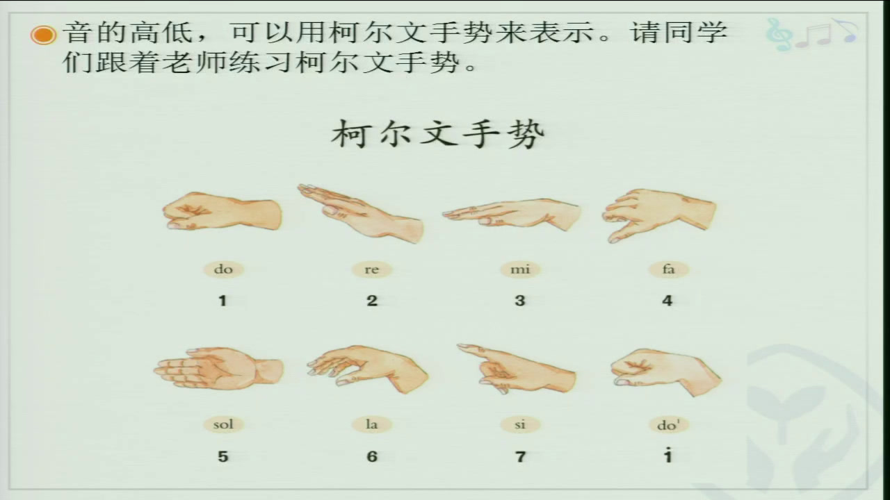 人教版音乐二上《知识　音的高低　》河南吉老师-县级优课
