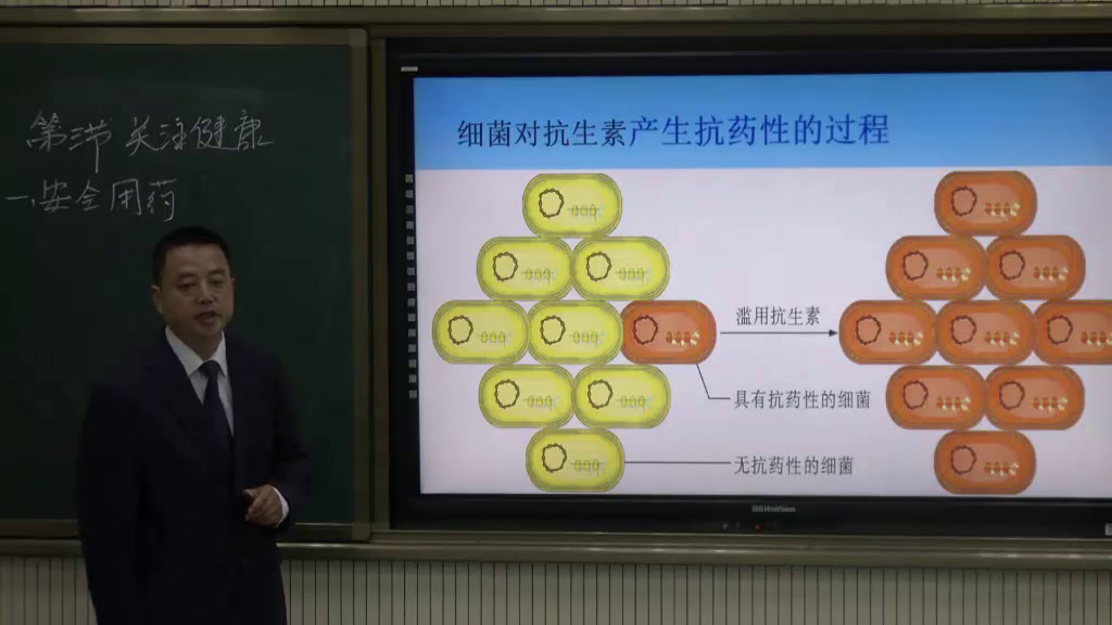 苏教版生物八下《第三节关注健康》甘肃赵老师-全国一等奖