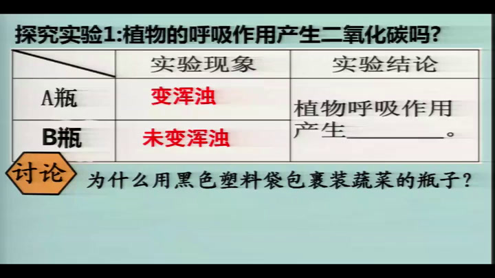 苏教版生物七上《第四节植物的呼吸作用》甘肃张老师-全国一等奖