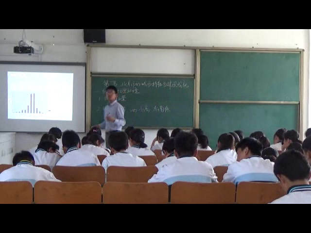 湘教版地理八下《第一节北京市的城市特征与建设成就》安徽王老师-市一等奖
