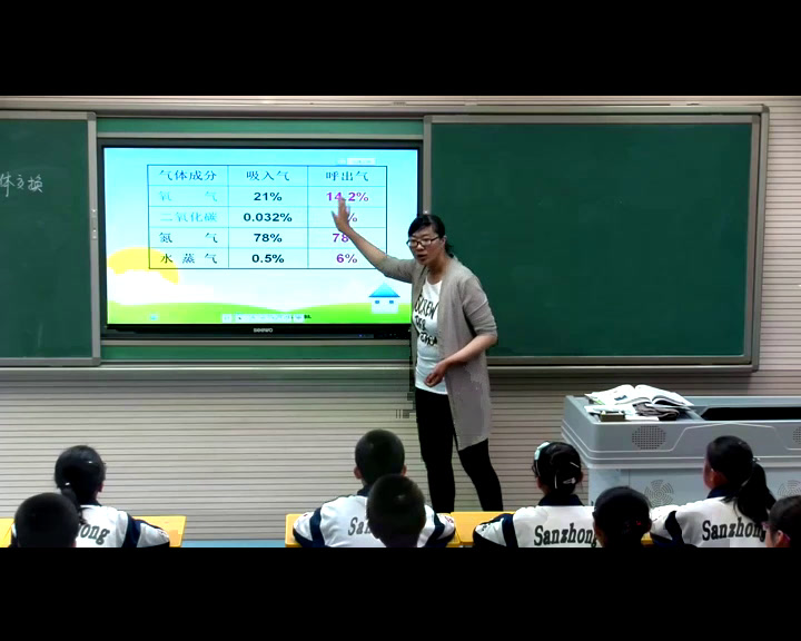 苏教版生物七下《第四节人体内的气体交换》甘肃老师-市一等奖