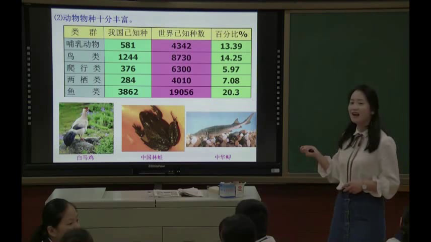 苏教版生物八上《第一节生物多样性》湖南郭老师-县级优课