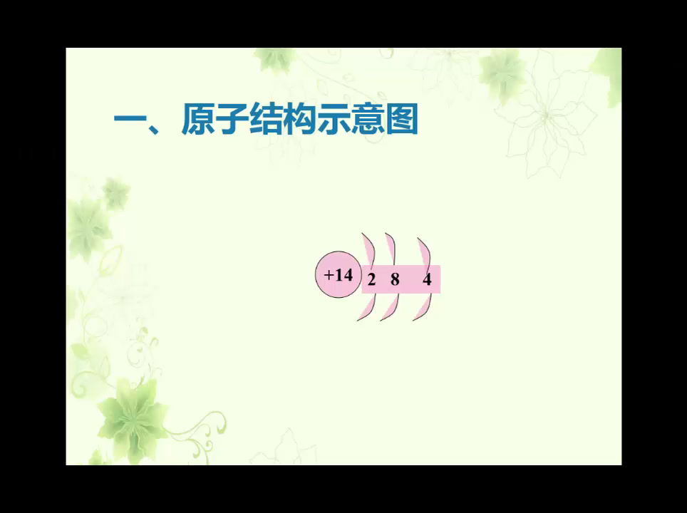 泸教版化学九上《离子》海南王老师-市一等奖