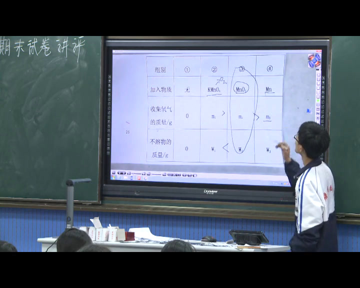 泸教版化学九上《本章作业》江苏高老师-市一等奖