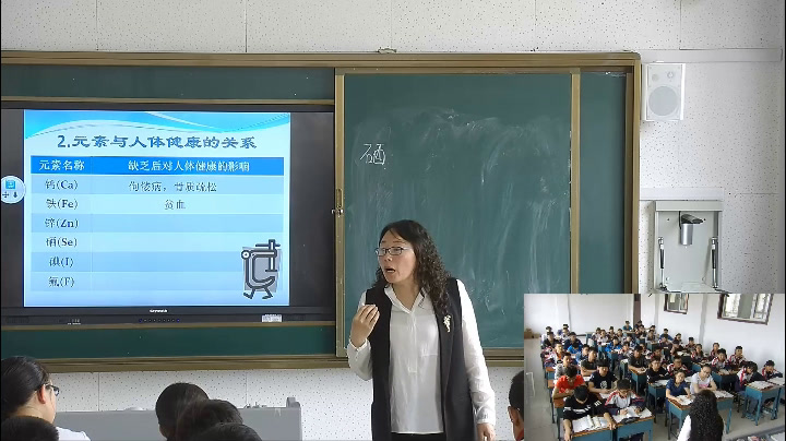 泸教版化学九下《整理与归纳》山西石老师-市一等奖