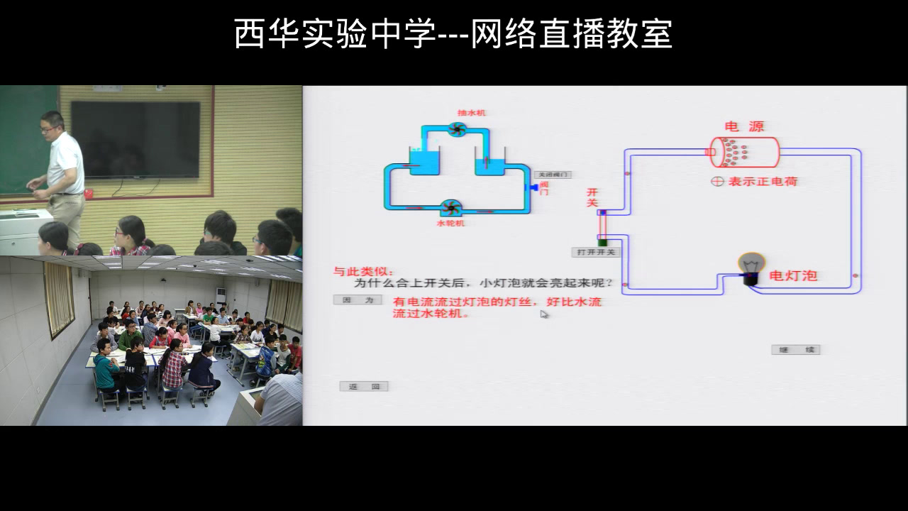 教科版物理九上《2.电压：电流产生的原因》河南曹老师-全国一等奖