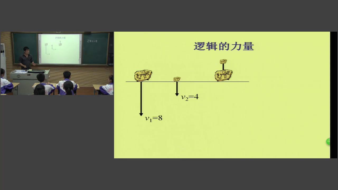 人教版物理必修1《6　伽利略对自由落体运动的研究》吉林孙老师-省一等奖
