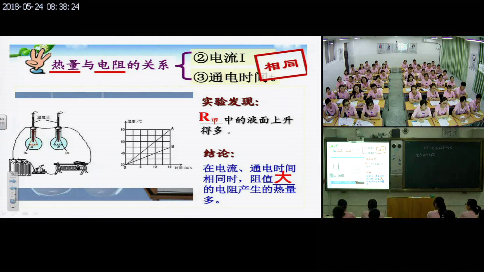 人教版物理选修1—1《六、电流和热效应》河南孙老师-市一等奖