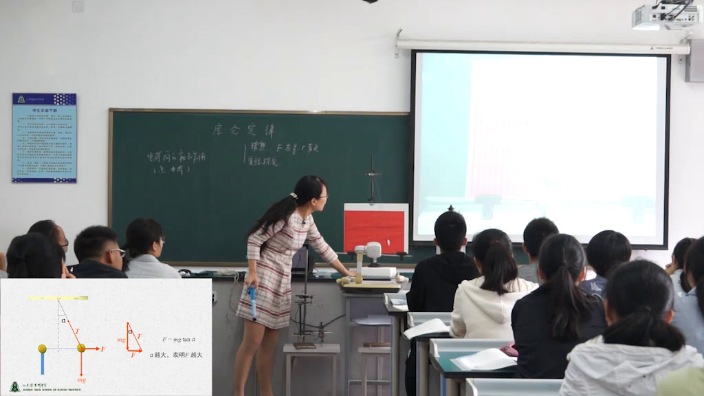 人教版物理选修3—1《2　库仑定律》江苏陈老师-全国一等奖