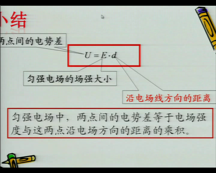 人教版物理选修3—1《6　电势差与电场强度的关系》新疆老师-市一等奖