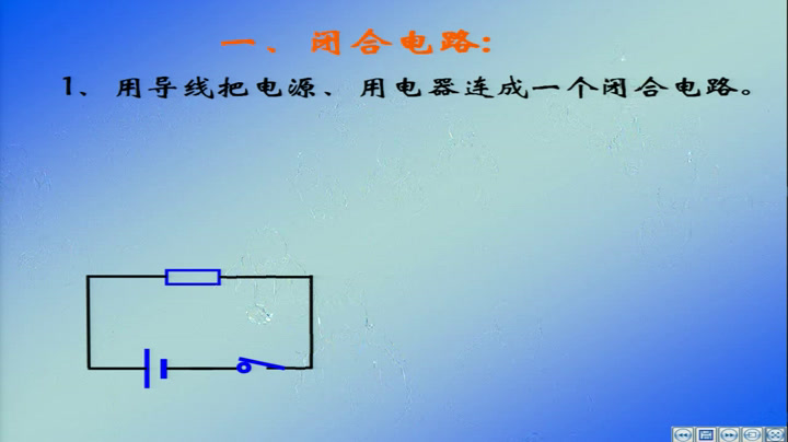 人教版物理选修2—1《第4节　闭合电路的欧姆定律》甘肃寇老师-省一等奖