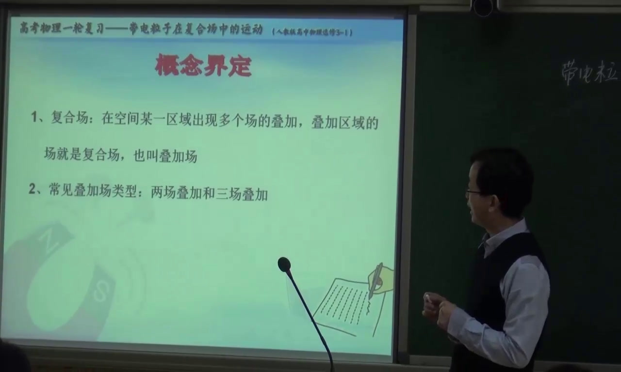 人教版物理选修3—1《6　带电粒子在匀强磁场中的运动》天津谢老师-省一等奖