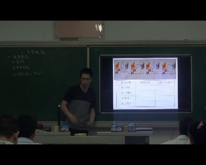 人教版物理选修3—2《1　交变电流》河北刘老师-省一等奖