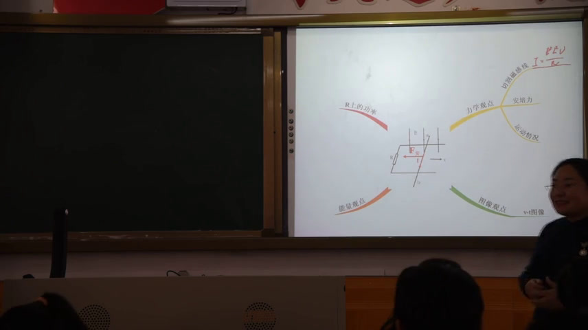 人教版物理选修3—2《5电磁感应现象的两类情况》辽宁齐老师-市一等奖