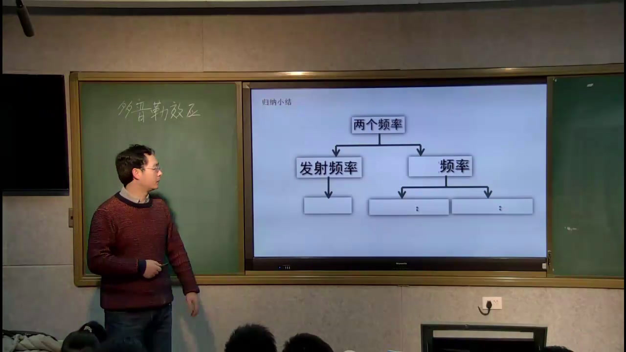 人教版物理选修3—4《5　多普勒效应》湖北杜老师-全国一等奖