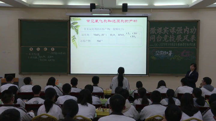 人教版化学必修1《归纳与整理》云南顾老师-省一等奖