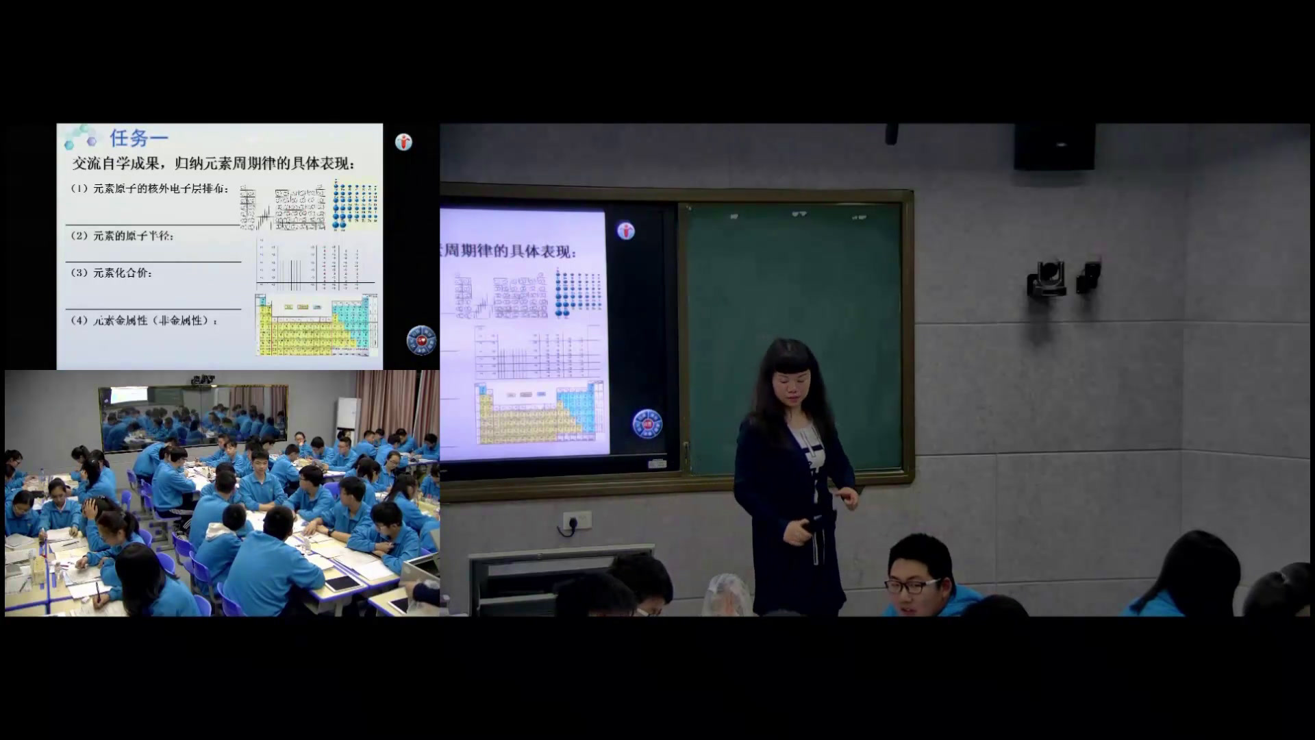 人教版化学必修2《第二节　元素周期律》湖北黄老师-全国一等奖