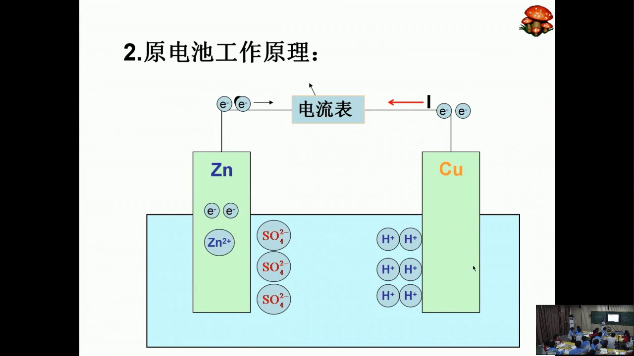 人教版化学必修2《第二节　化学能与电能》江西王老师-全国一等奖
