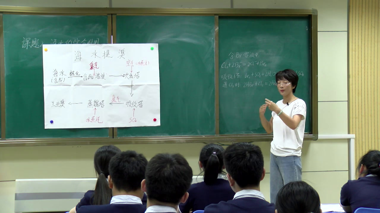 人教版化学选修2《课题2　海水的综合利用》安徽王老师-省一等奖