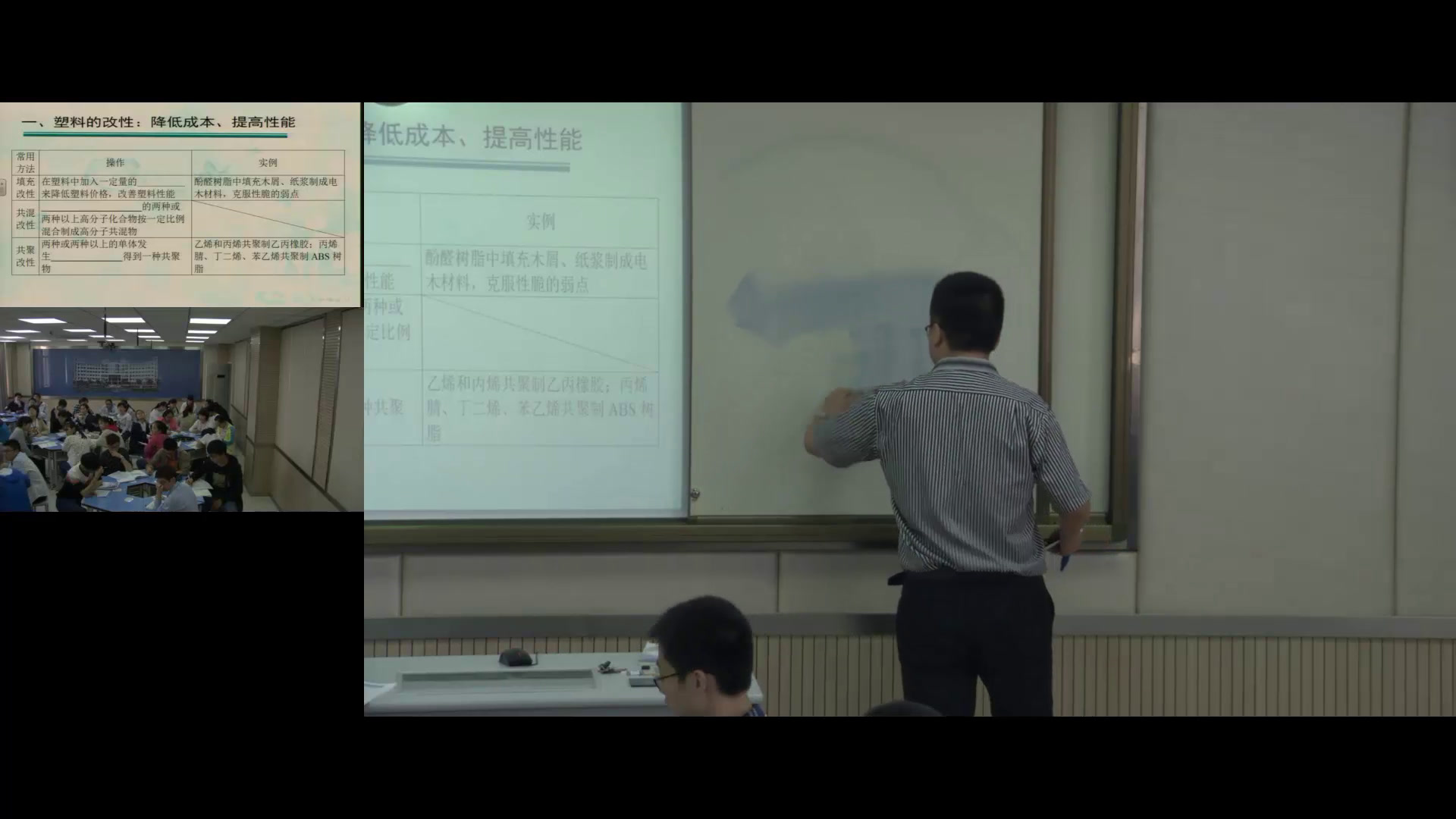 人教版化学选修2《性能优异的合成材料》江苏郭老师-市一等奖